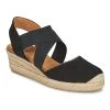 Chaussures Femme Sandales et Nu-pieds Unisa CELE Noir
