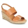 Chaussures Femme Sandales et Nu-pieds Dream in Green OLEM Tan